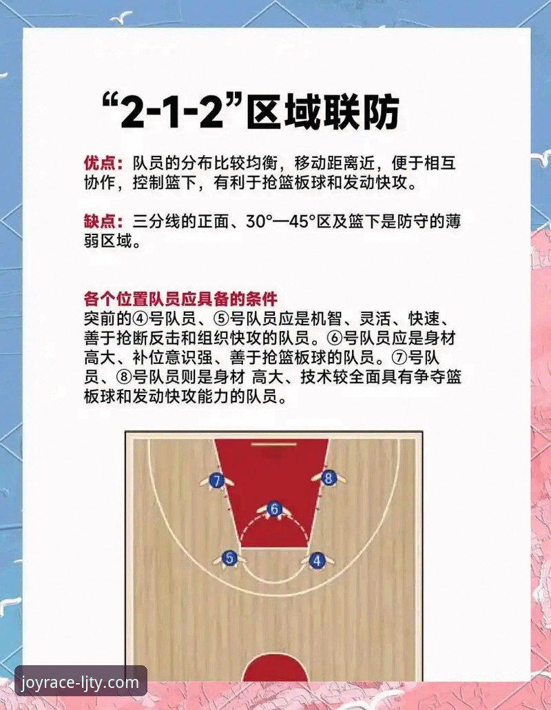 乐竞体育平台深度体验：如何通过一场CBA焦点战解析球队战术与数据？