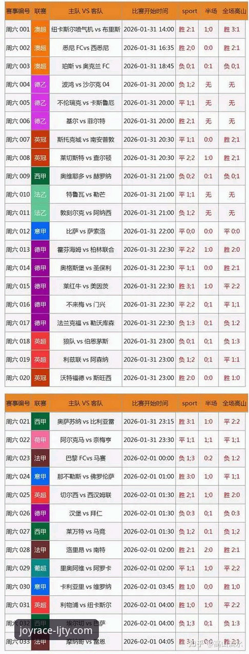 乐竞体育APK下载攻略完整指南：从安装到赛事直播的深度解析